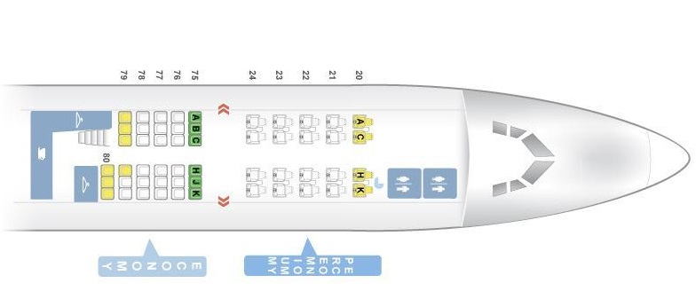 The Bubble Seating Plan