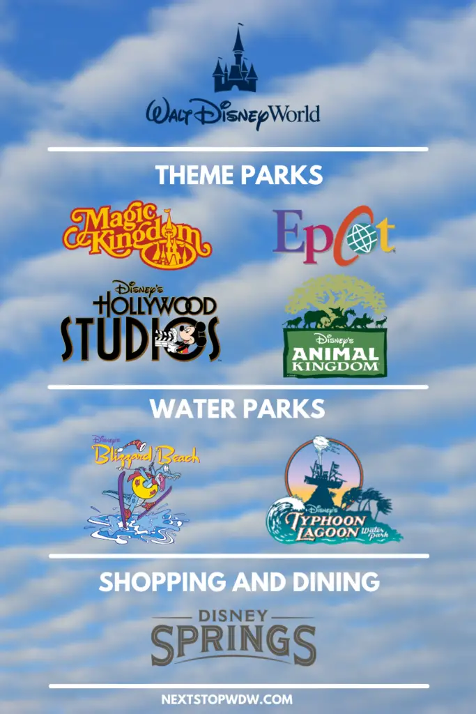 Disney World Parks - Disney World vs Universal