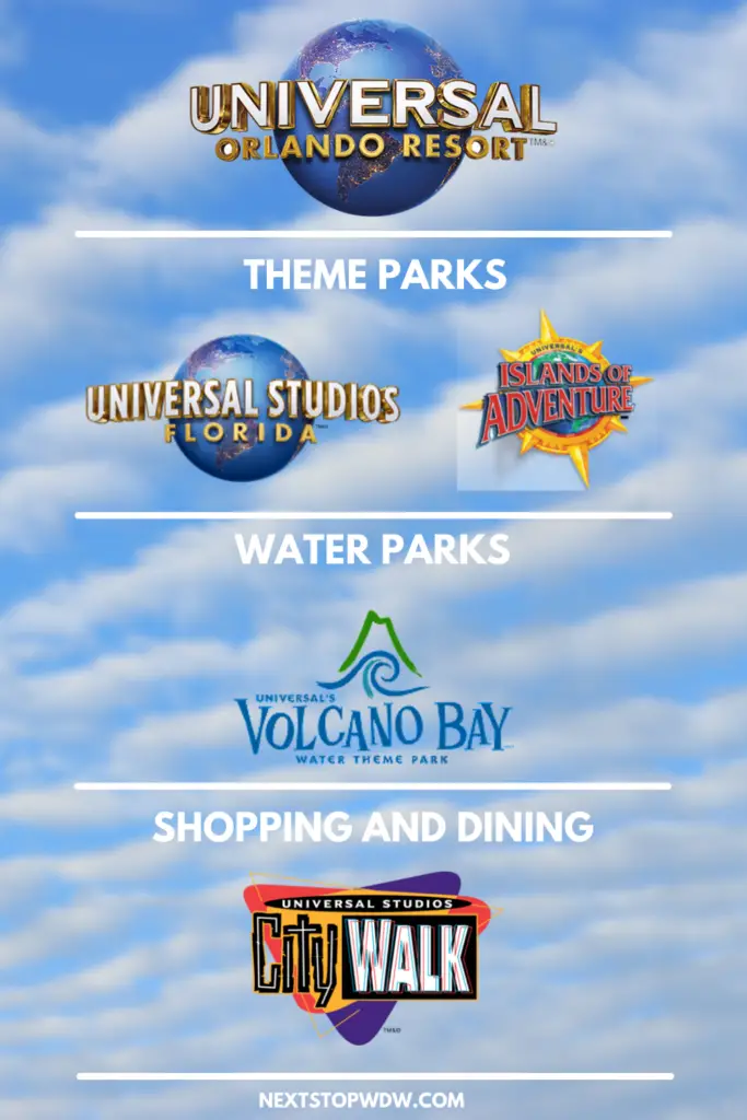 Disney World vs Universal Studios 